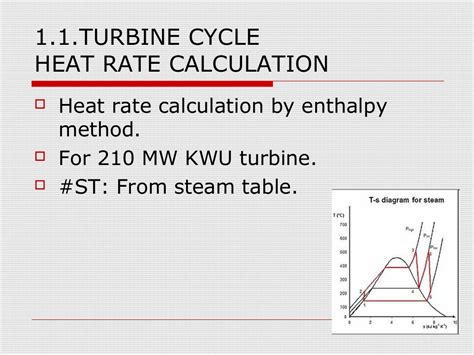 cogeneration heat rate calculation|gas turbine heat rate formula.